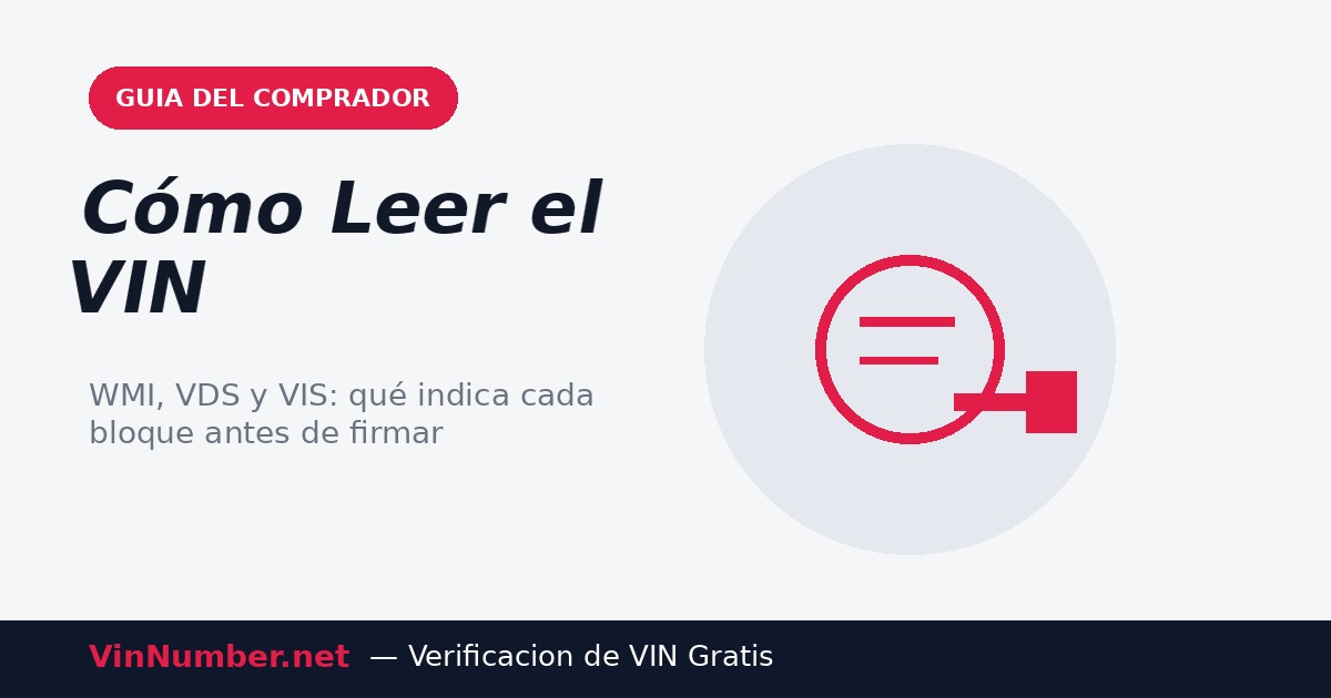 Decodificador de VIN: Qué significa cada carácter