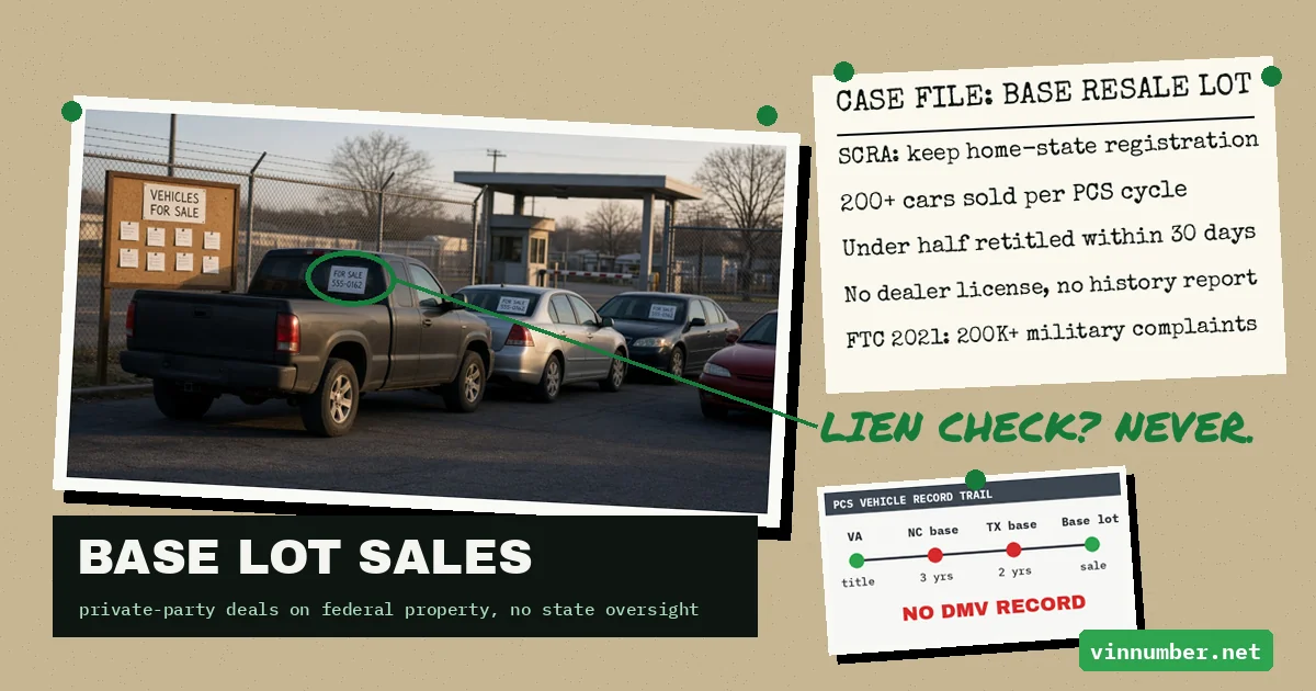 Military Base Auto Sales Create a Parallel Used Vehicle Market With Minimal State Oversight