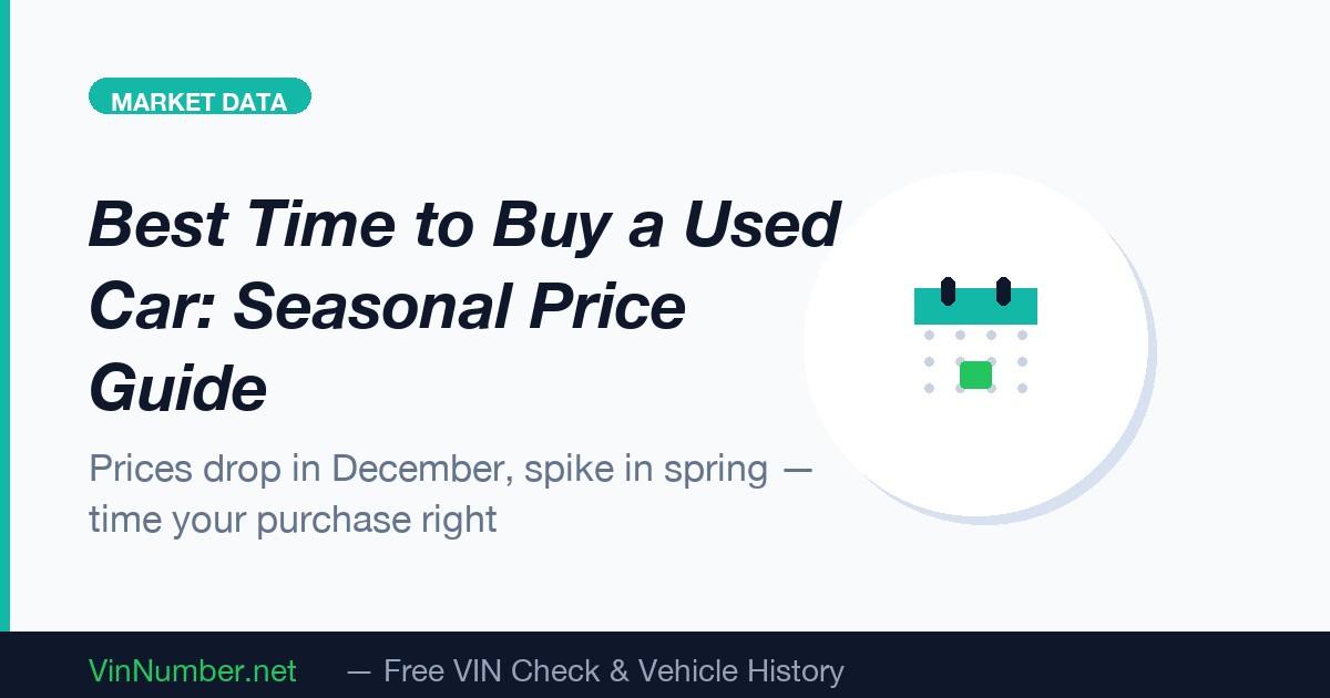 Used Car Pricing Follows Seasonal Patterns