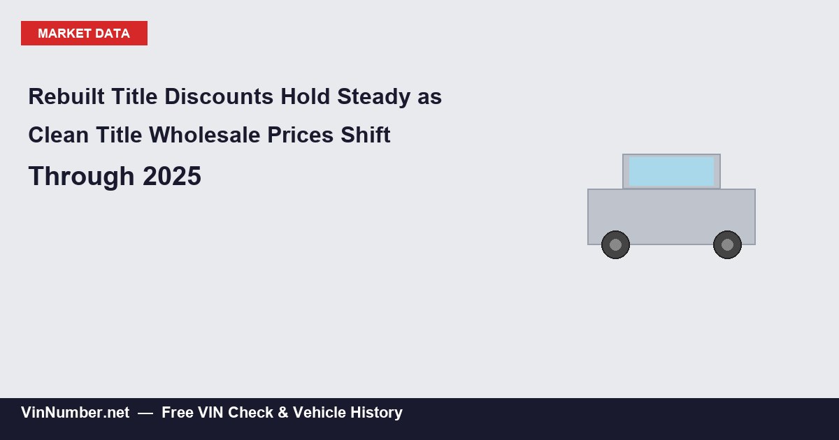 Rebuilt Title Retail Discounts Hold Steady as Clean Title Wholesale Prices Shift Through 2025