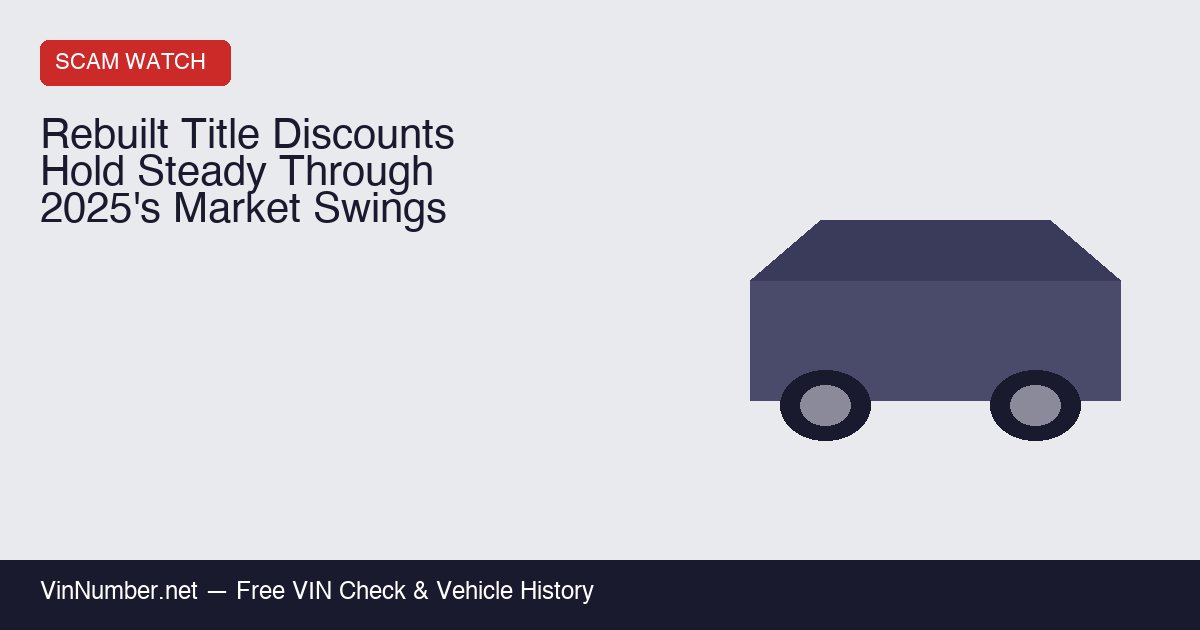 Rebuilt Title Retail Discounts Hold Steady 2025